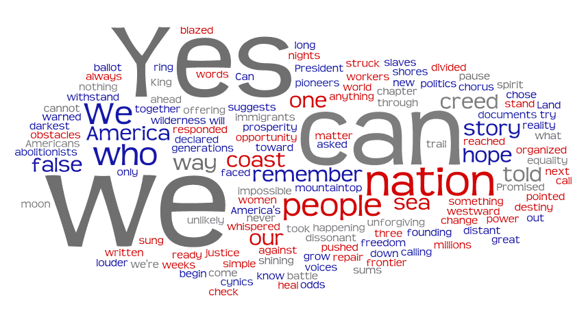 ywc_wordle