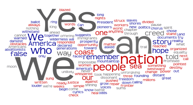 ywc_wordle