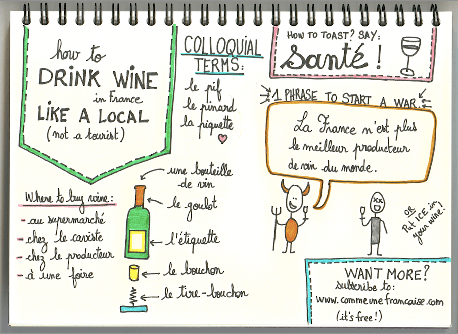 source: Comme une Française