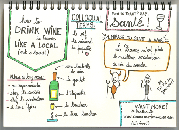 source: Comme une Française